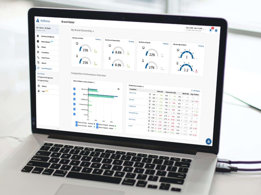 Laptop with graph