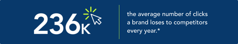 PPC brand protection is essential to protecting your clicks from competitors