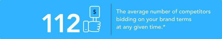 PPC brand protection is key in protecting your brand from competitors bidding on brand terms.