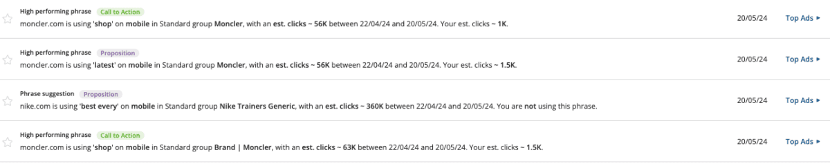 Adthena Creative Insights can track the creative phrases your competitors are using across all of your search term groups.