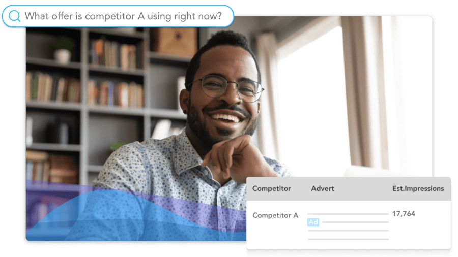 Top Ads shows paid desktop and mobile adverts that have been shown by you and your competitors when we searched for any of your search terms.