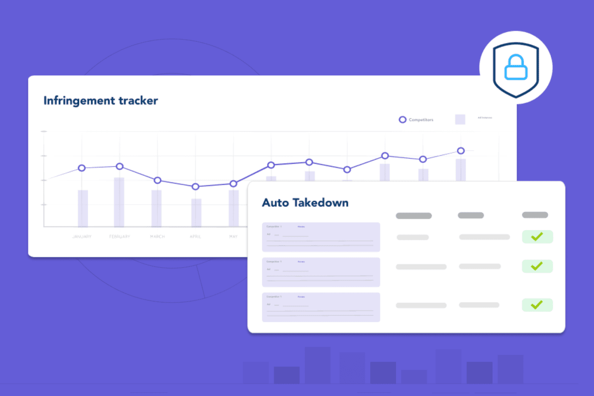 Auto Takedown improvements