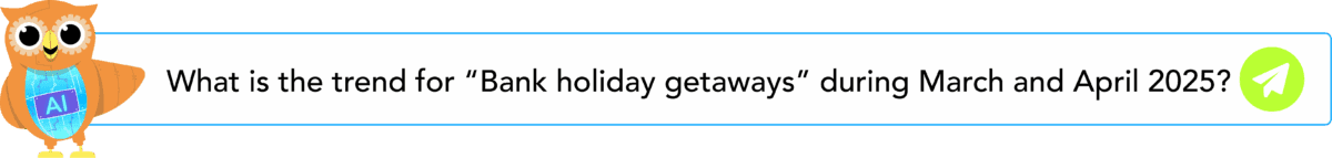 What is the trend for “Bank holiday getaways” during March and April 2025?