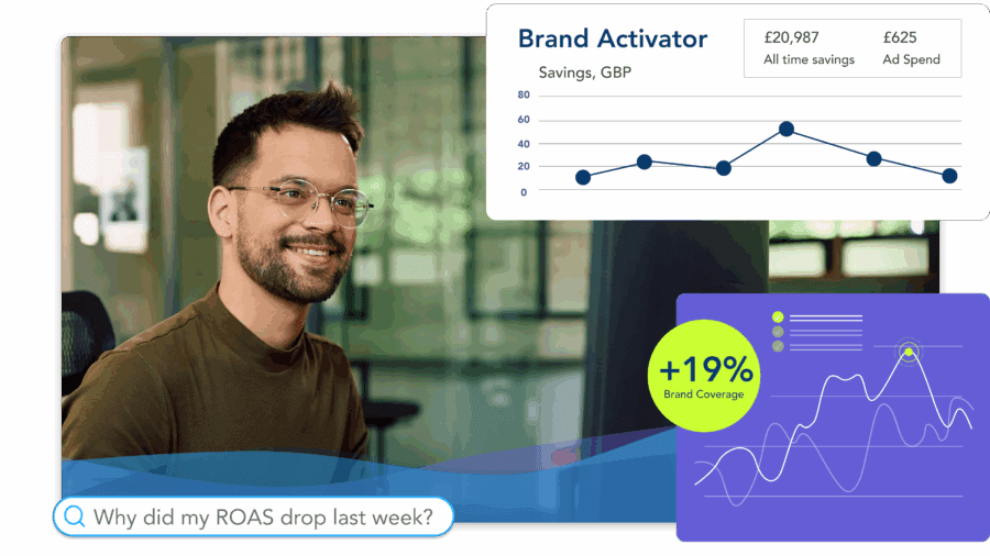 PPC technology software for Digital Marketing Managers
