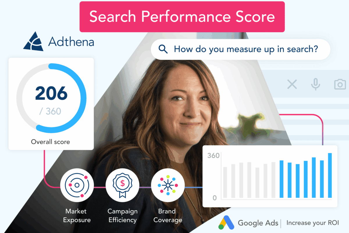 The Search Performance Score: One clear metric for PPC success