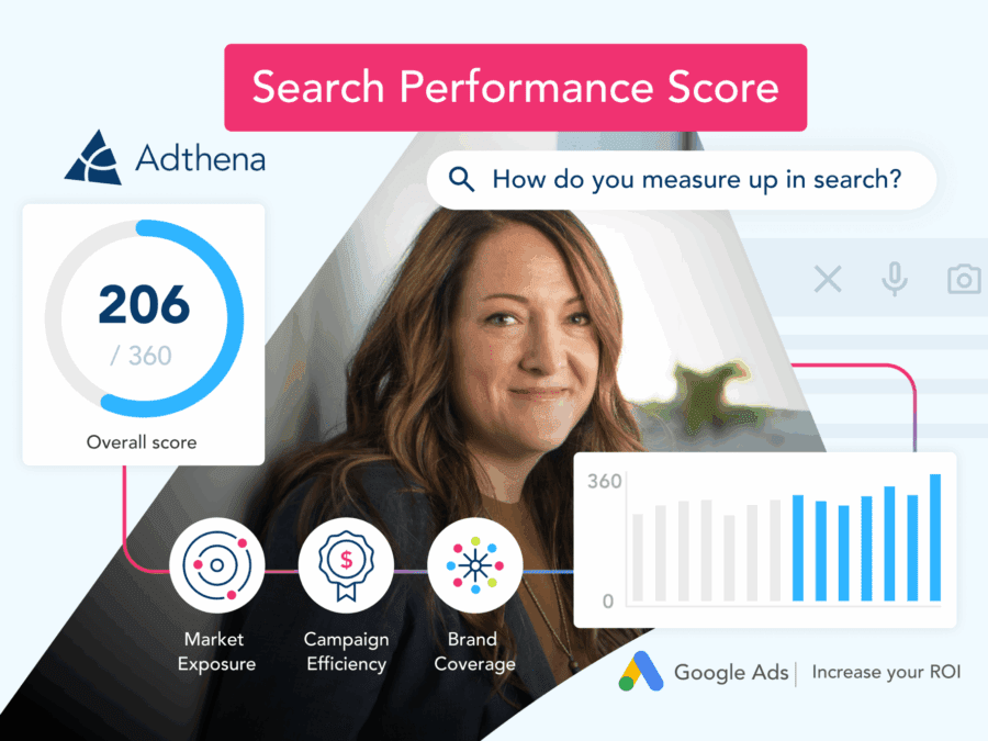 The Search Performance Score: One clear metric for PPC success