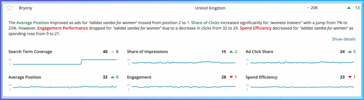 SPS blog image 5