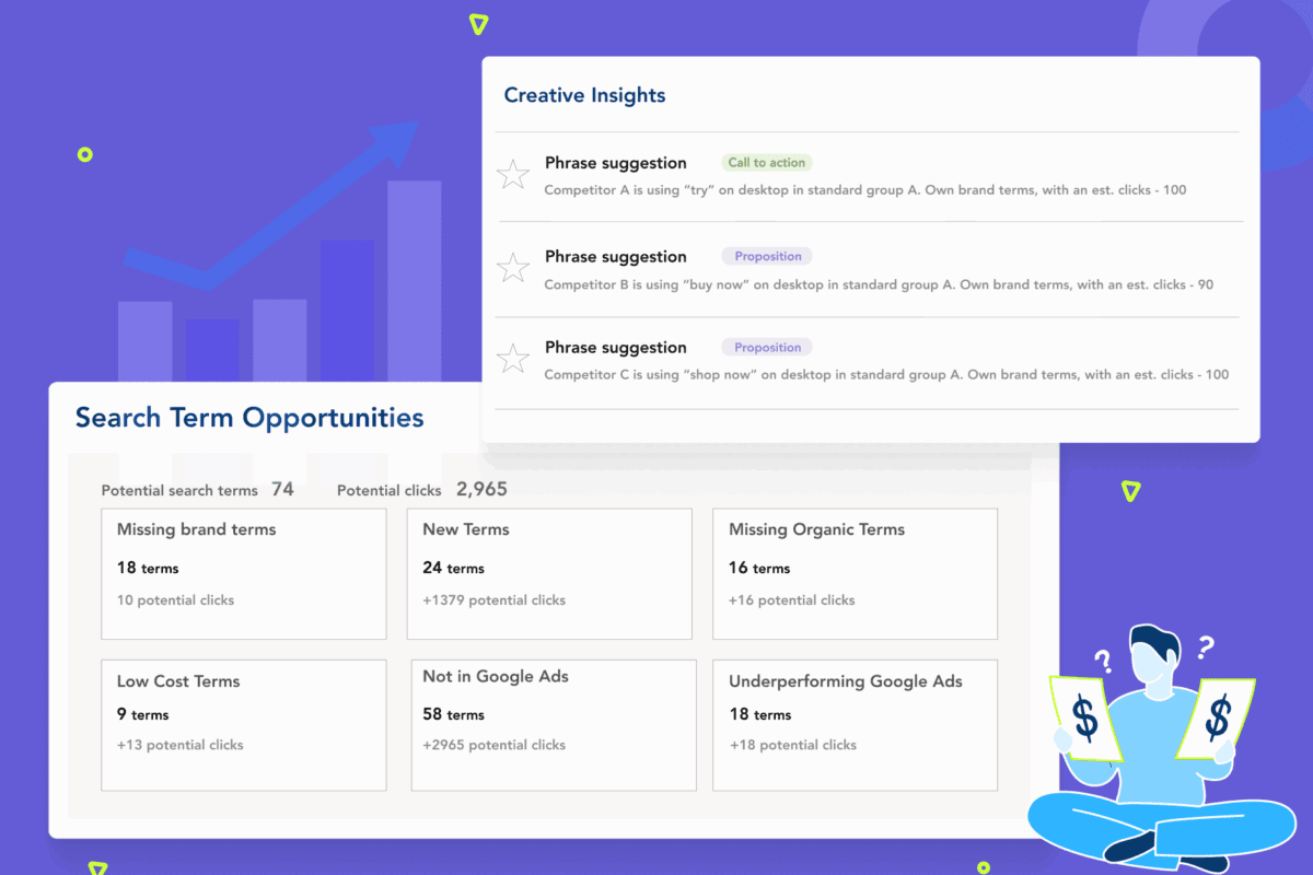 Blog - Reclaim your PPC control: How to conquer Tariff impacts