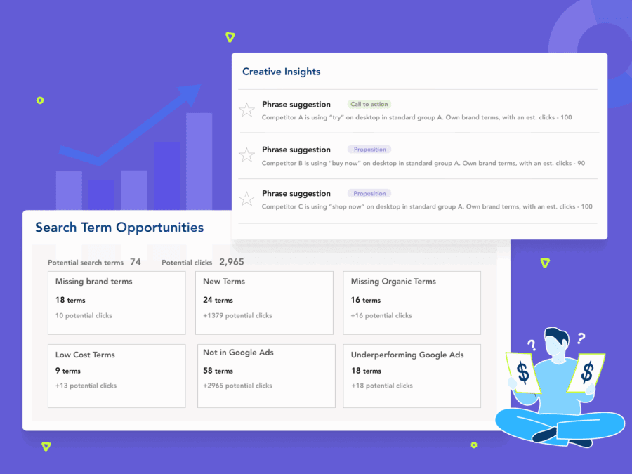 Blog - Reclaim your PPC control: How to conquer Tariff impacts