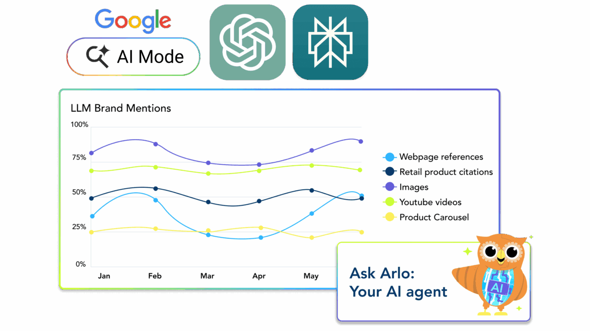 Adthena’s new GenAI Landscape, the first solution designed to give enterprise advertisers clear insight into how their content is being represented, or overlooked, in large language models
