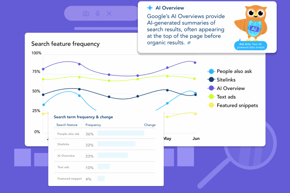 How Google’s AI Overviews are changing the game for PPC and Google Ads