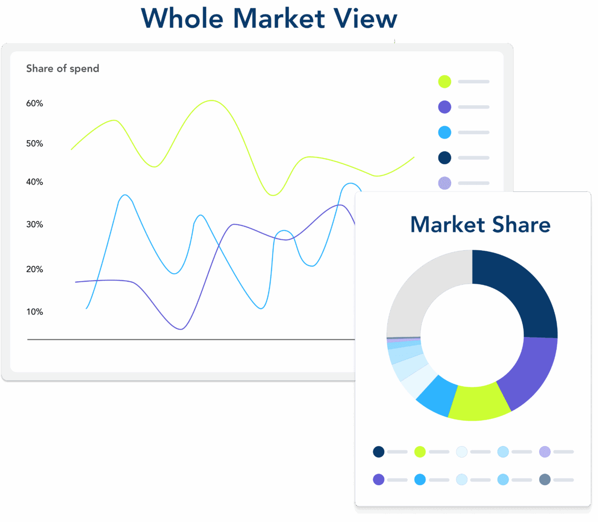 Whole market view: How to conquer Tariff impacts