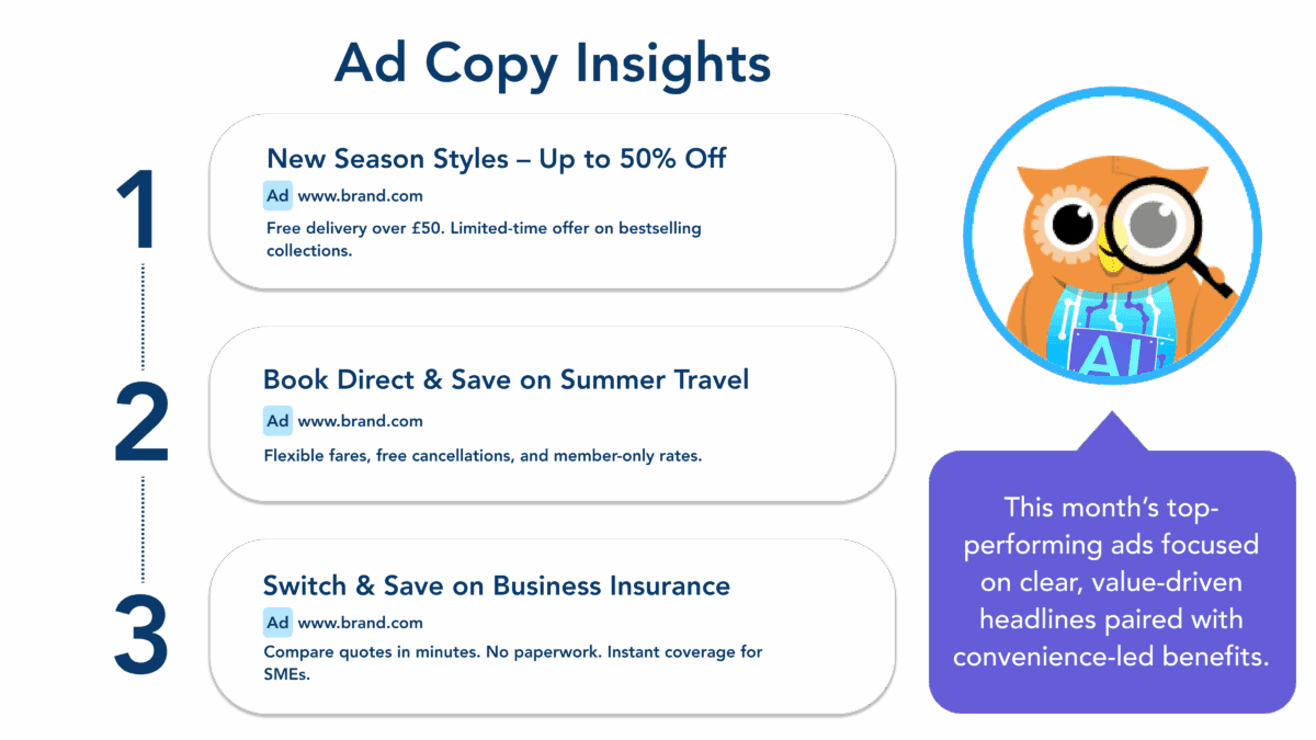 Adthena Ad copy insights