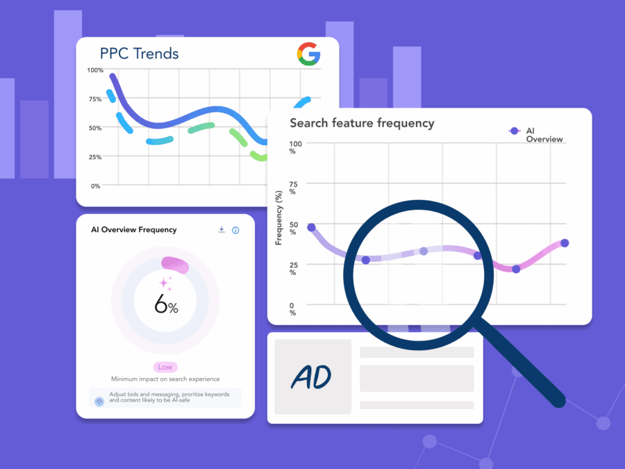 The AI search revolution: 6 critical trends reshaping Google Ads now