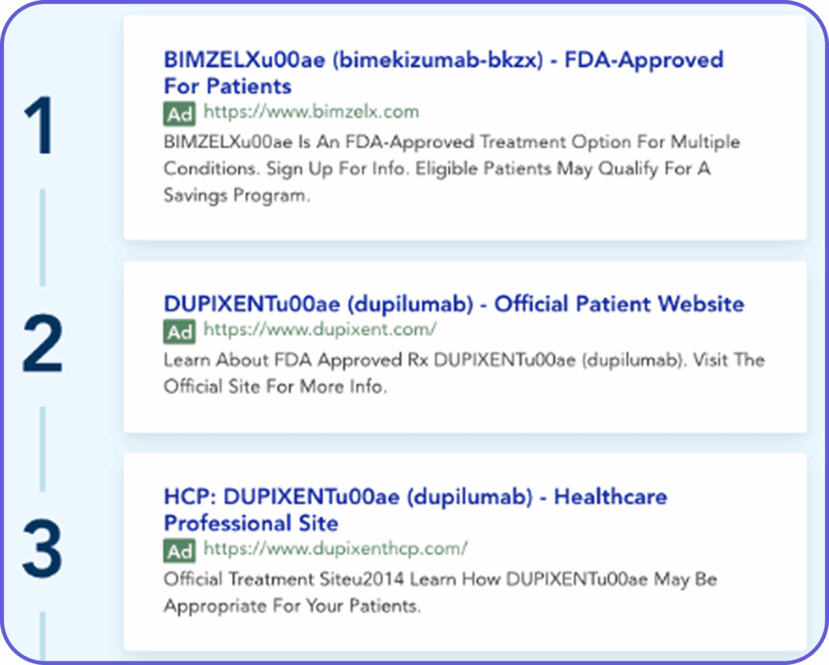 Pharma PPC | US Immunology: Skyrizi sets the pace