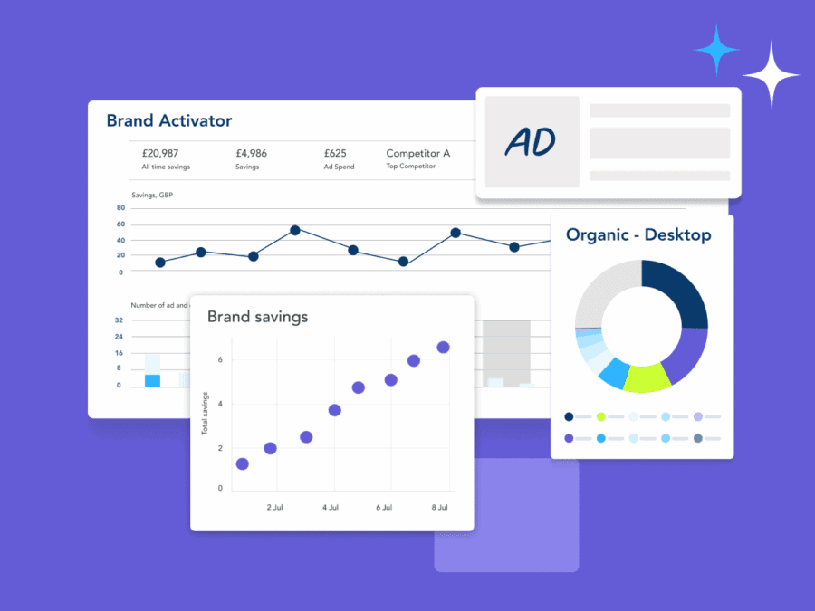 Adthena x Revvim: Cut branded CPCs & fund real growth with Brand Activator Premium