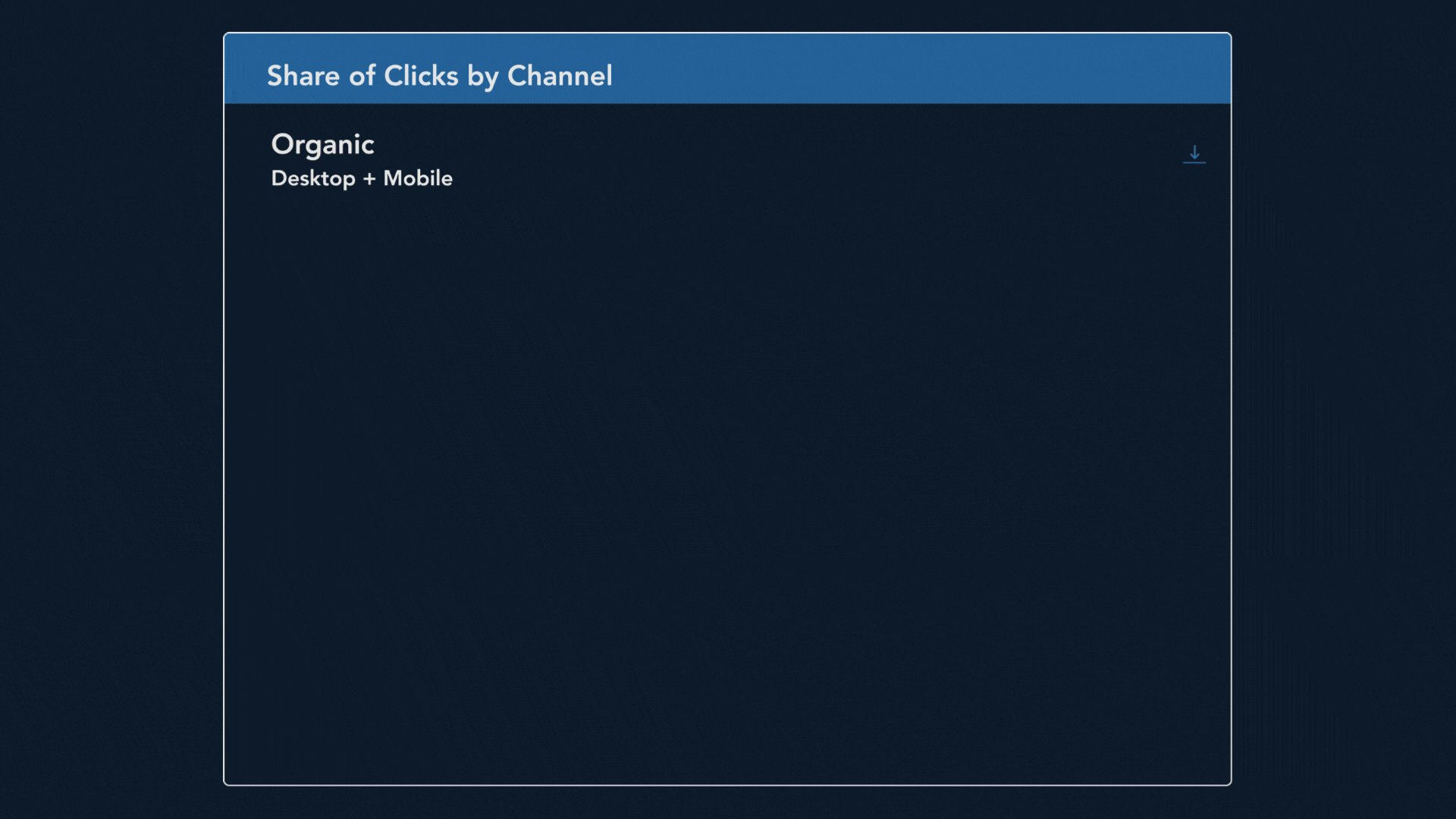 Adthena Market Share