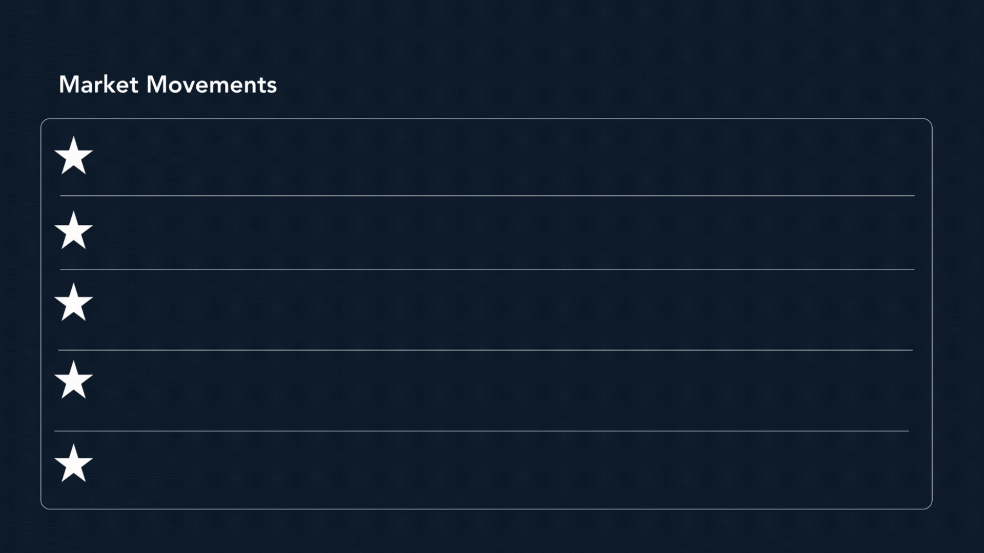 Adthena's Market Movements - Smart Monitor tracks competitors’ exact keyword strategies and bid patterns in real-time. Get the timely intel you need to instantly react to market shifts, refine your PPC campaigns, and guarantee a competitive edge.