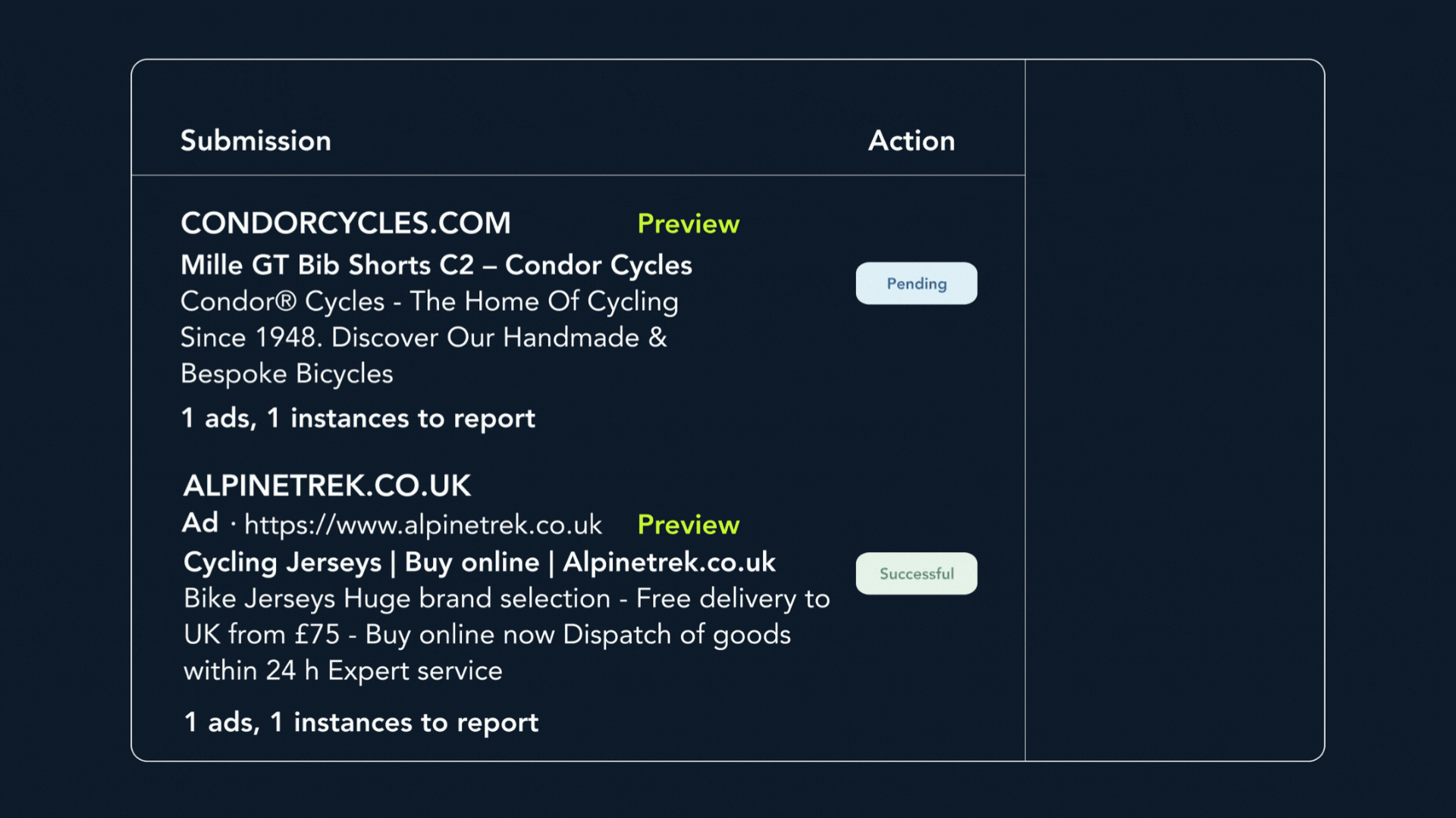 Stay in the loop with full status tracking See submission status, platform responses, and resolutions in one place. Share an audit-ready trail with Legal and Leadership.