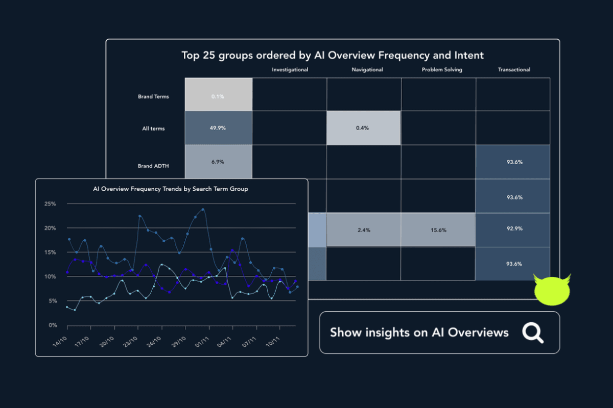 Ask Arlo Google AI Overviews
