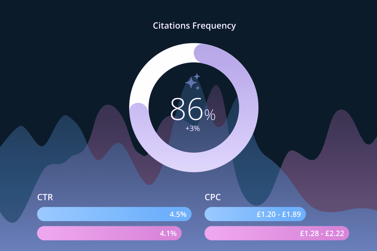 Navigating the new search frontier: From AI visibility to practical action