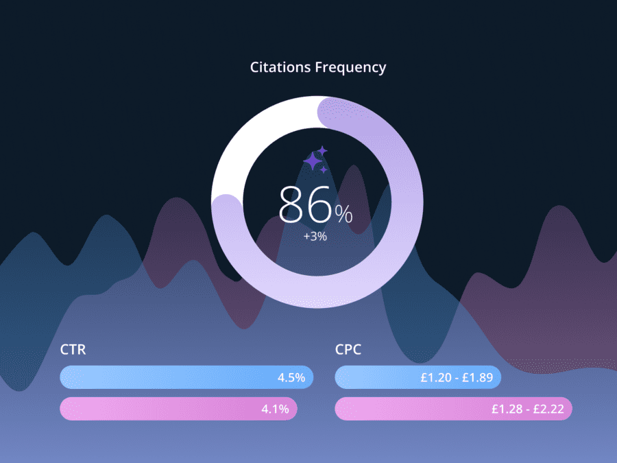 Navigating the new search frontier: From AI visibility to practical action