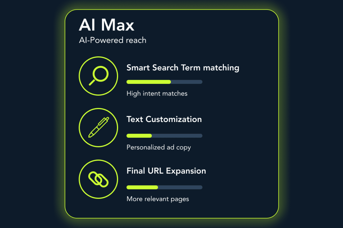 Goodbye Dynamic Search Ads, hello AI Max: What you need to know