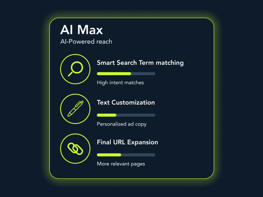 Goodbye Dynamic Search Ads, hello AI Max: What you need to know