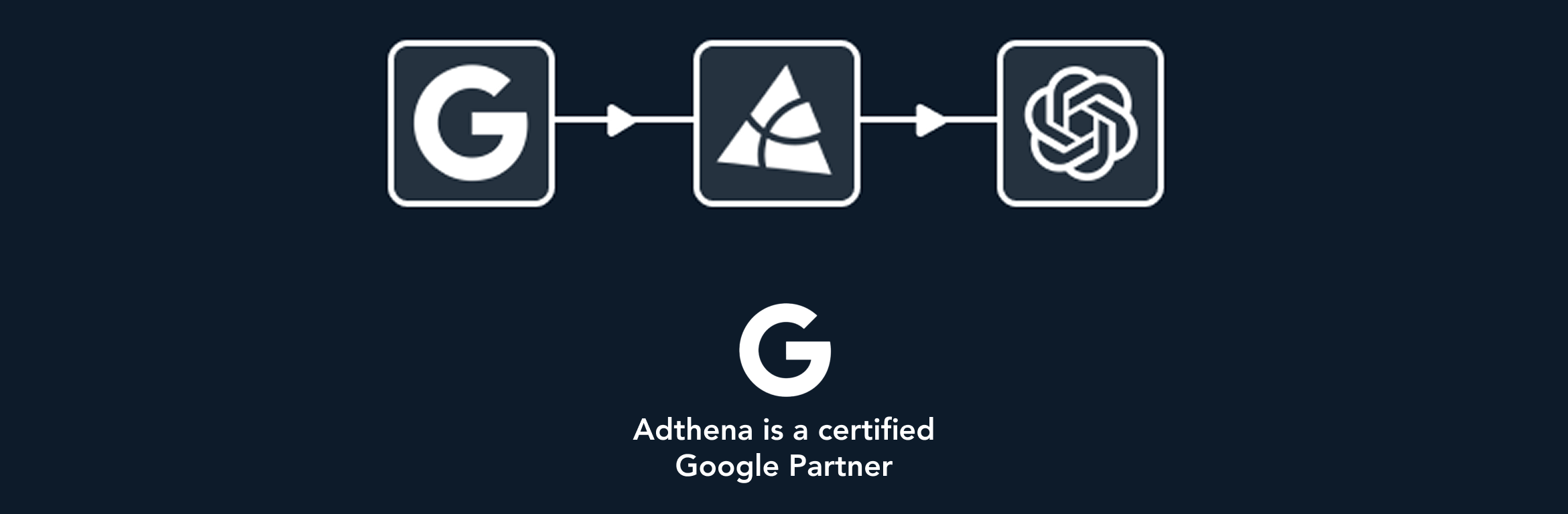 Adthena Adbridge - Google partner