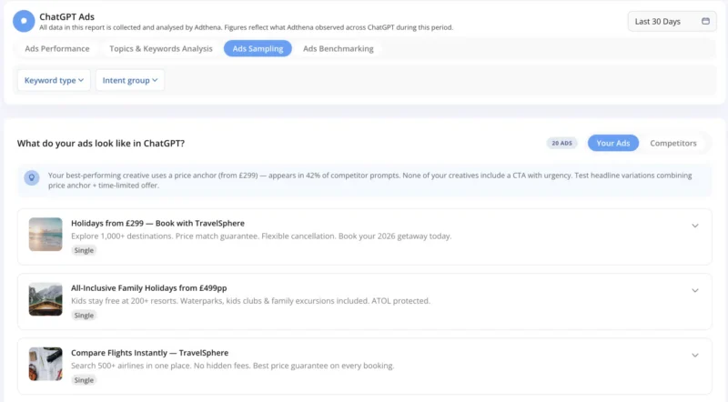 Chatgpt Ads Insights | Adthena