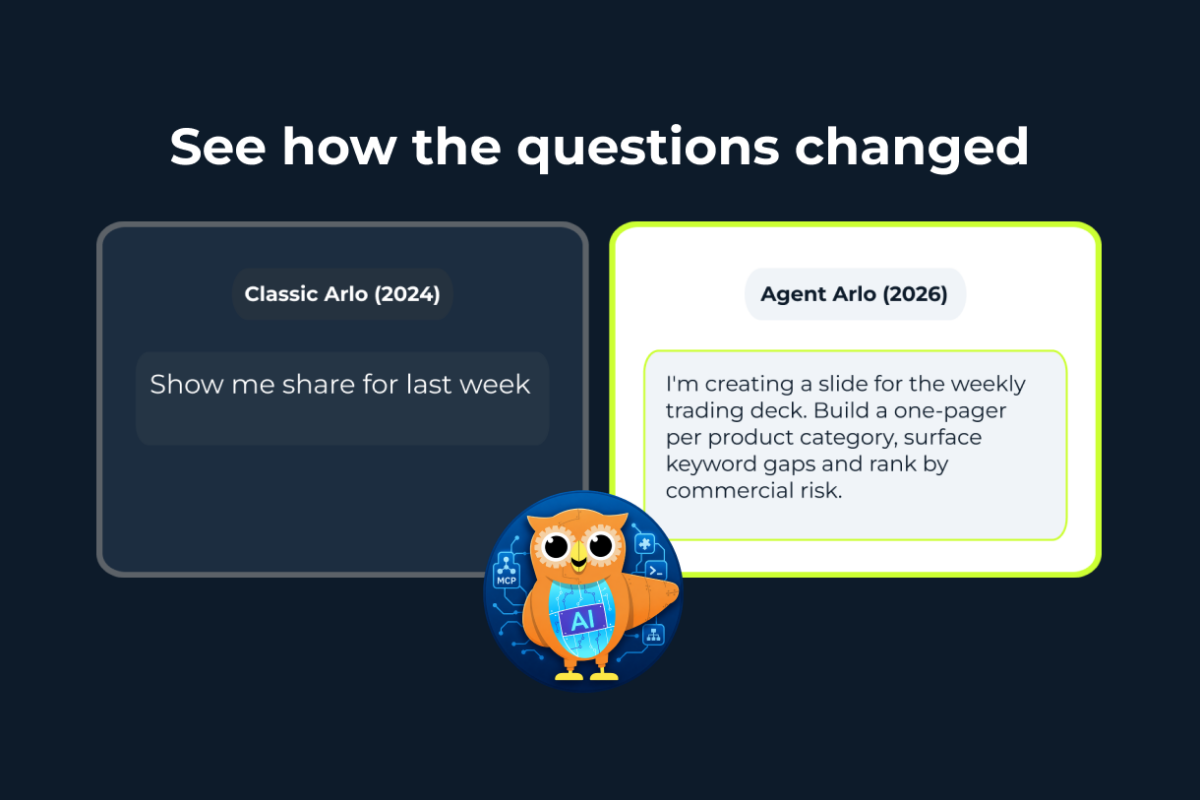 Agent Arlo prompt evolution blog