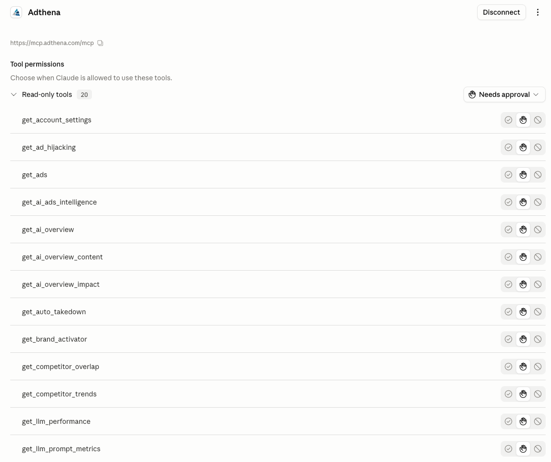 Adthena on the Anthropic MCP connector directory